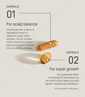 Custom Hair Supplements